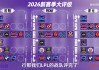 管泽元/米勒公布2026LPL队伍评级：BLG唯一S+俱乐部！看好AL/WBG